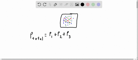 how-does-the-partial-pressure-of-gas-a-in-a-mixture-compare-to-its-mole-fraction-in-the-mixture-expl