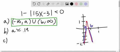 a-use-a-graph-as-in-example-7-a-1-to-determine-which-of-the-following-general-forms-describes-the--4