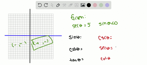 find-the-values-of-the-trigonometric-functions-of-theta-from-the-information-given-sec-theta5-quad-s