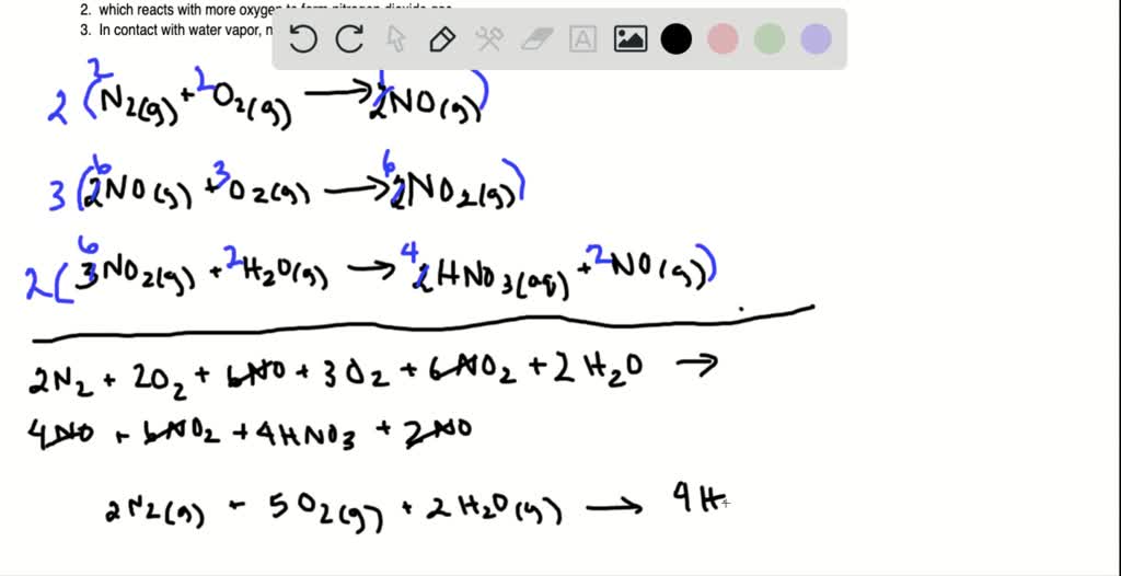 SOLVEDVarious nitrogen oxides, as well as sulfur oxides, contribute to