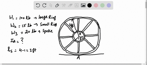 if-the-large-ring-small-ring-and-each-of-the-spokes-weigh-100-mathrmlb-15-mathrmlb-and-20-mathrmlb-4