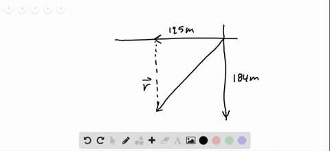 the-x-vector-component-of-a-displacement-vector-overrightarrowmathbfr-has-a-mag-nitude-of-125-mathrm