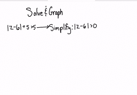 solve-the-absolute-value-inequalities-graph-the-solution-set-and-write-the-solution-in-interval-n-23