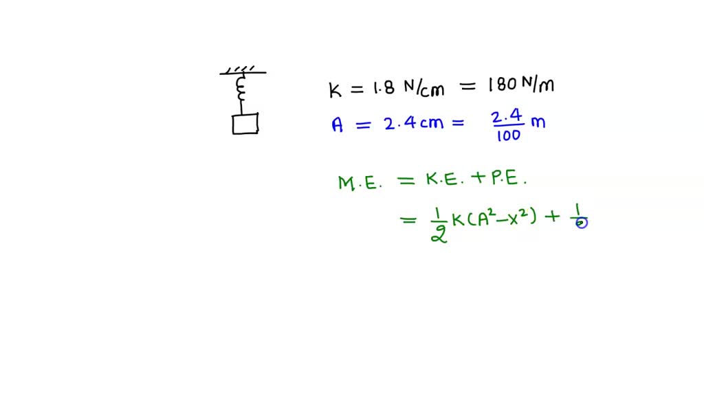 SOLVED:Find the mechanical energy of a block-spring system with a ...