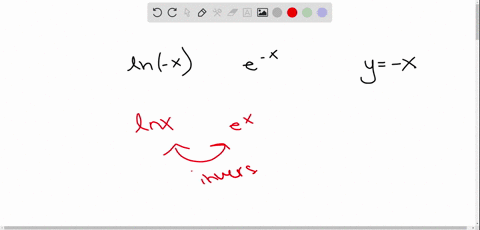 determine-whether-the-statement-is-true-or-false-justify-your-answer-the-graph-of-fxln-x-is-a-reflec