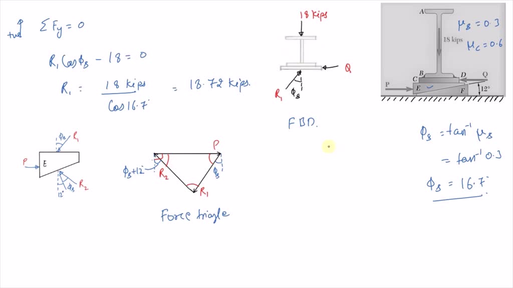 Solveddetermine The Maximum Axial Force P That C 9788