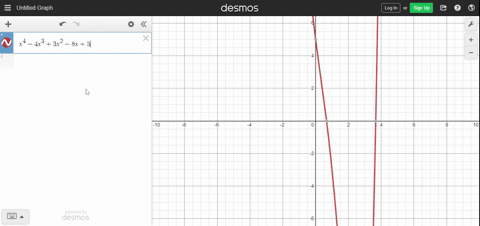 graph-f-and-estimate-all-values-of-x-such-that-fxk-fxx4-4-x33-x2-8-x5-quad-k3-2