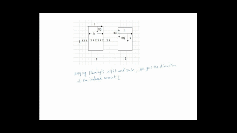a-conducting-rod-of-mass-m-and-resistance-r-is-placed-on-a-rectangular-frame-of-width-b-the-frame-is