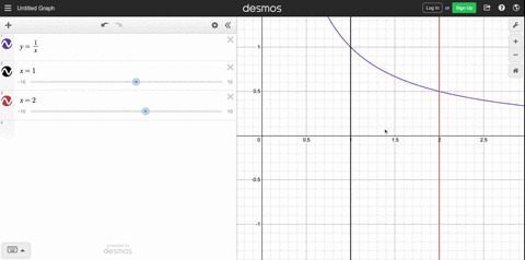 sketch-the-region-bounded-by-the-curves-and-visually-estimate-the-location-of-the-centroid-then-f-16