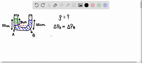 a-u-shaped-tube-is-partly-filled-with-water-and-partly-filled-with-a-liquid-that-does-not-mix-with-w