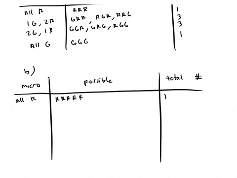 prepare-a-table-like-table-211-by-using-the-same-procedure-a-for-the-case-in-which-you-draw-three-ma