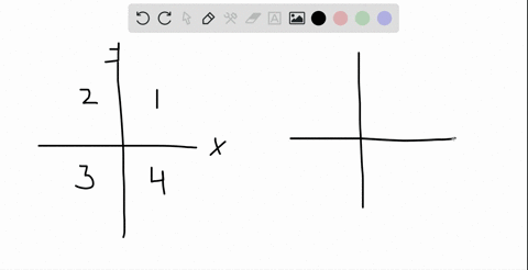 compare-and-contrast-the-number-of-regions-on-the-coordinate-plane-and-in-three-dimensional-coordina
