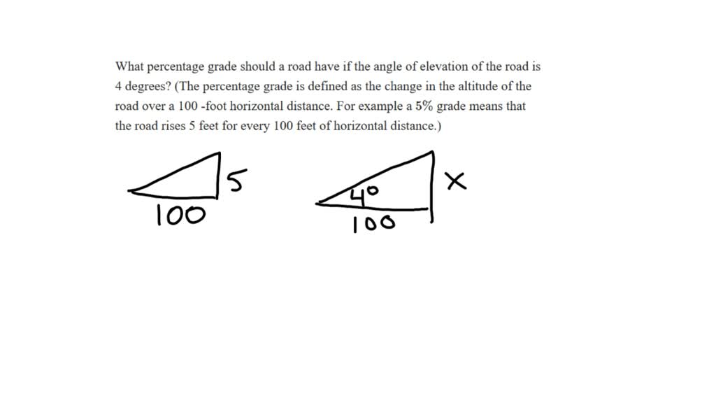 solved-hilly-areas-often-have-road-signs-giving-the-percentage-grade
