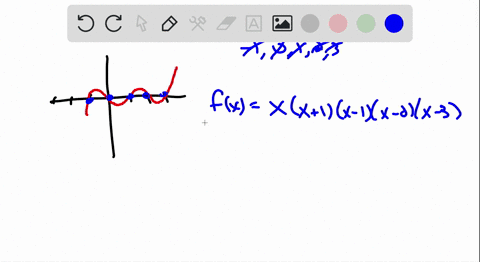 each-graph-is-of-a-polynomial-function-fx-of-degree-5-whose-leading-coefficient-is-1-the-graph-is--3