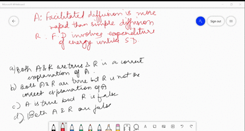 assertion-facilitated-diffusion-is-more-rapid-than-simple-diffusion-reason-facilitated-diffusion-inv