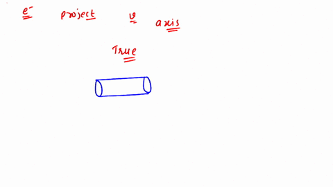 an-electron-is-projected-with-uniform-velocity-along-the-axis-of-a-current-carrying-long-solenoid-wh