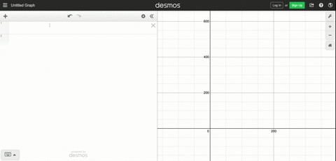 you-are-given-a-pair-of-supply-and-demand-equations-identify-which-is-supply-and-which-demand-plot-5