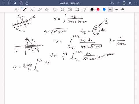 a-thin-rod-of-length-l-carries-charge-q-distributed-uniformly-over-its-length-a-show-that-the-potent