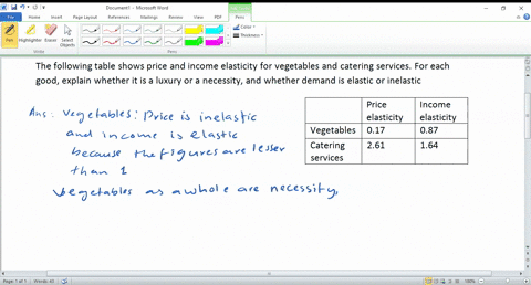the-following-table-shows-price-and-income-elasticities-for-vegetables-and-catering-services-for-eac