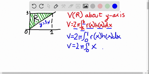 shell-method-let-r-be-the-region-bounded-by-the-following-curves-use-the-shell-method-to-find-the-3