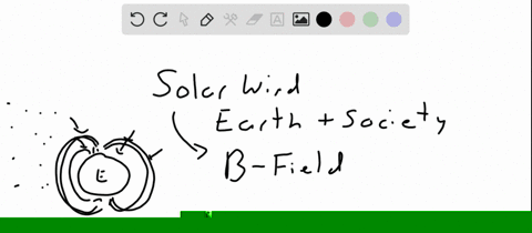 how-does-the-solar-wind-affect-earths-upper-atmosphere-and-what-effects-can-it-have-on-society