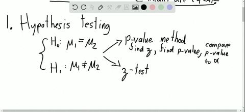 show-two-different-ways-to-state-that-the-means-of-two-populations-are-equal
