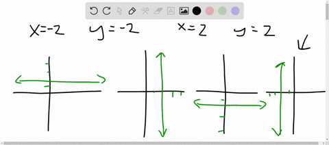 match-each-equation-in-a-d-with-its-graph-in-ad-a-x-2-b-y-2-c-x2-d-y2