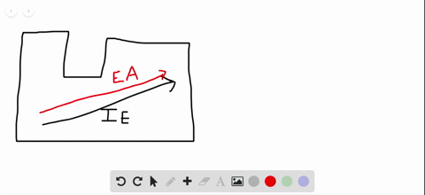 make-sense-of-the-fact-that-metals-tend-to-lose-electrons-and-nonmetals-tend-to-gain-electrons