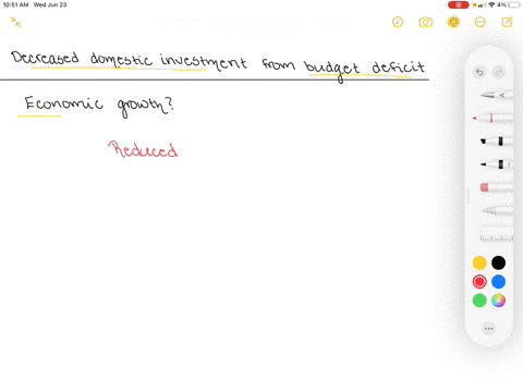explain-how-decreased-domestic-investments-that-occur-due-to-a-budget-deficit-will-affect-future-e-2