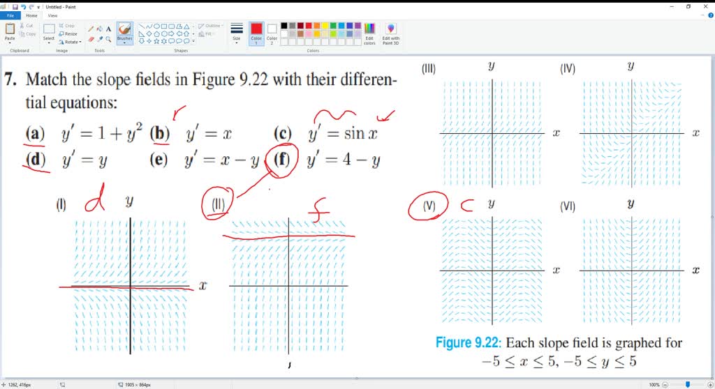 SOLVED:Match the slope fields in Figure 10.22 with their differential ...