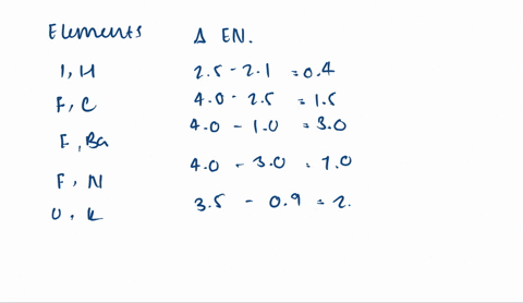 a-which-two-of-the-following-pairs-of-elements-are-most-likely-to-form-ionic-bonds-mathrmi-and-mathr