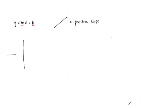write-an-equation-in-the-form-ym-xb-of-the-line-that-is-described-the-line-rises-from-left-to-right