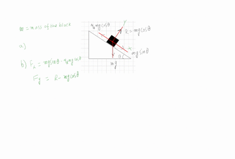 a-block-slides-down-an-inclined-plane-that-makes-an-angle-of-40circ-with-the-horizontal-there-is-fri