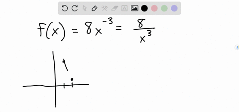 give-lim-_x-rightarrow-infty-fx-and-lim-_x-rightarrowinfty-fx-fx8-x-3-2