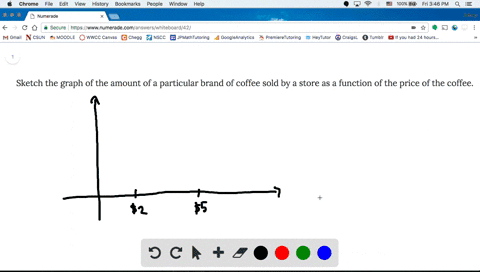 sketch-the-graph-of-the-amount-of-a-particular-brand-of-coffee-sold-by-a-store-as-a-function-of-the-