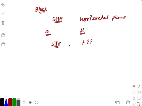 a-block-rests-on-a-horizontal-table-which-is-executing-shm-in-the-horizontal-plane-with-an-amplitude