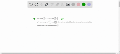 find-the-equation-of-the-normal-line-to-the-curve-y3sin-x-at-the-point-where-xfracpi2