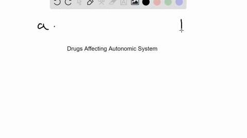 a-drug-that-affects-both-divisions-of-the-autonomic-system-is-going-to-bind-to-or-block-which-type-o