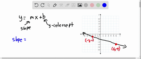 find-an-equation-of-the-line-through-the-given-points-write-the-final-answer-in-slope-intercept-fo-6