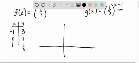 sketch-the-graph-of-ygx-by-starting-with-the-graph-of-yfx-and-using-transformations-track-at-leas-15
