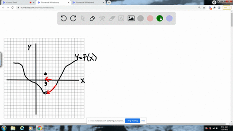 you-are-given-a-number-c-and-the-graph-of-a-function-f-usc-the-graph-to-find-a-lim-_x-rightarrow-c-2