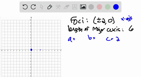 find-an-equation-for-each-ellipse-graph-the-equation-foci-at-pm-20-length-of-the-major-axis-is-6