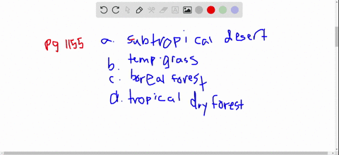 which-of-the-following-ecosystems-would-you-expect-to-have-the-highest-primary-production-a-subtropi