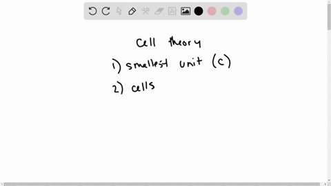which-of-the-following-statements-is-not-part-of-the-cell-theory-a-all-organisms-are-composed-of-one
