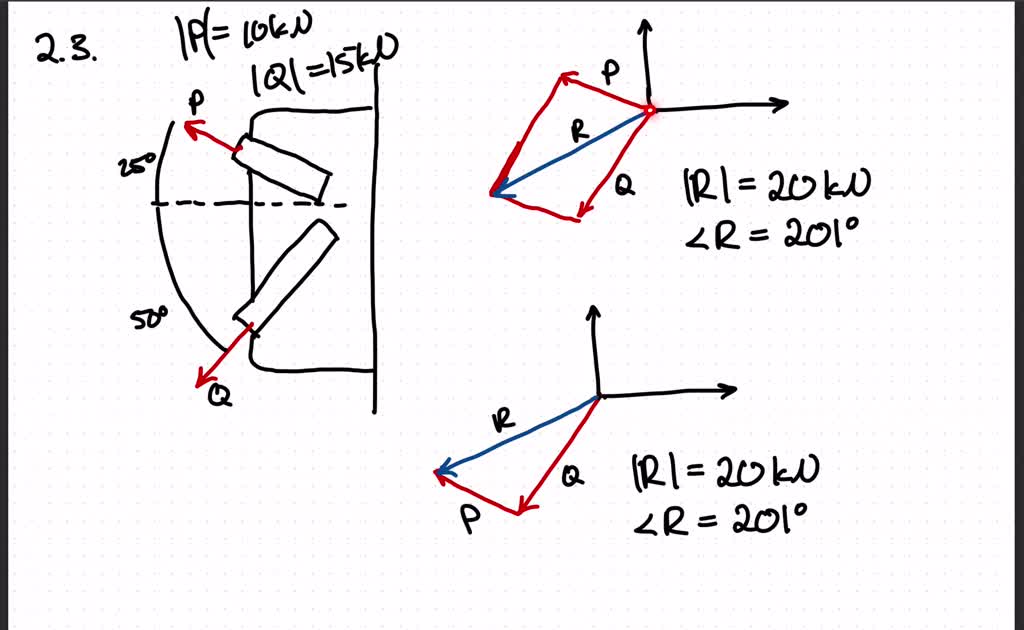 SOLVED Two Structural Members B And C Are Bolted To Bracket A Knowing SOLVED Two Structural Members B And C Are Bolted To Bracket A Knowing