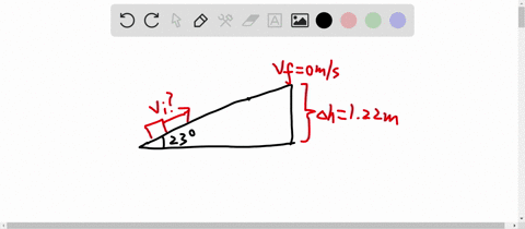 ii-a-sled-is-initially-given-a-shove-up-a-frictionless-230circ-incline-it-reaches-a-maximum-vertical