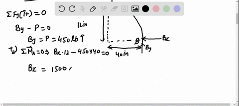 the-axis-of-the-curved-member-a-b-is-a-parabola-with-vertex-at-a-if-a-vertical-load-p-of-magnitude-4