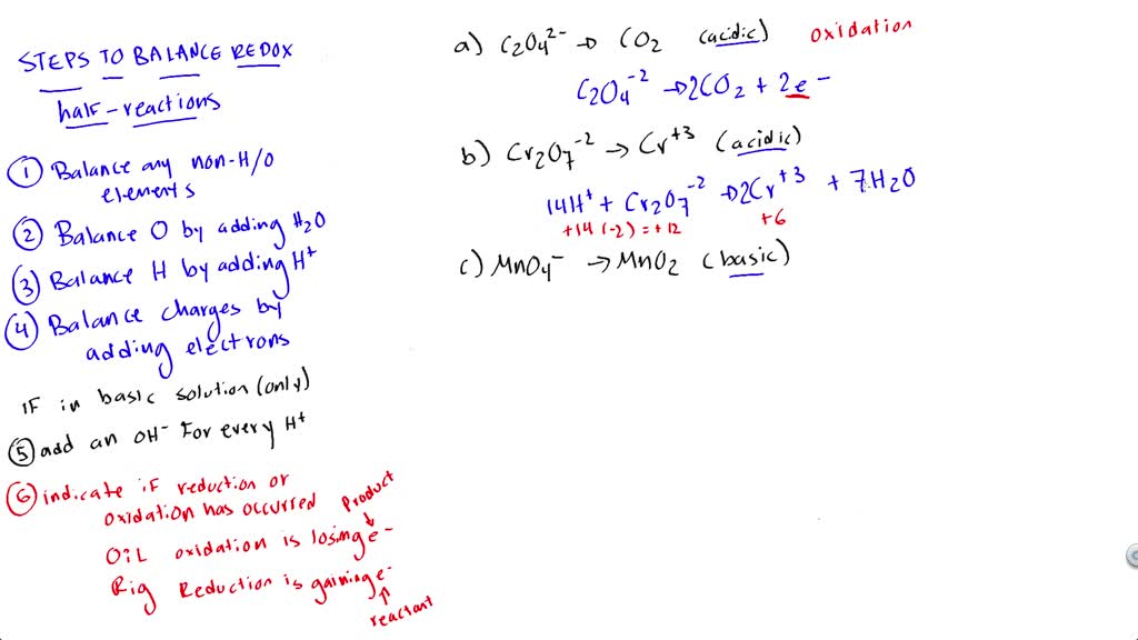 What Is Half Reaction In Chemistry Class 9