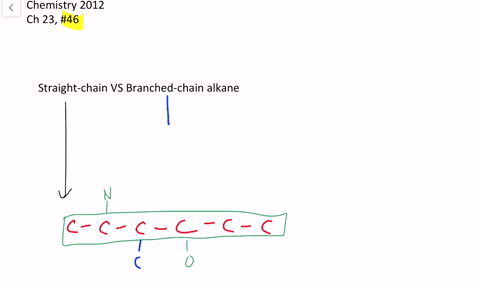 what-is-the-difference-between-a-straight-chain-alkane-and-a-branched-chain-alkane