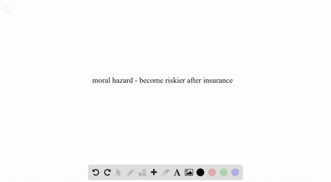 how-can-moral-hazard-lead-to-more-costly-insurance-premiums-than-one-was-expected